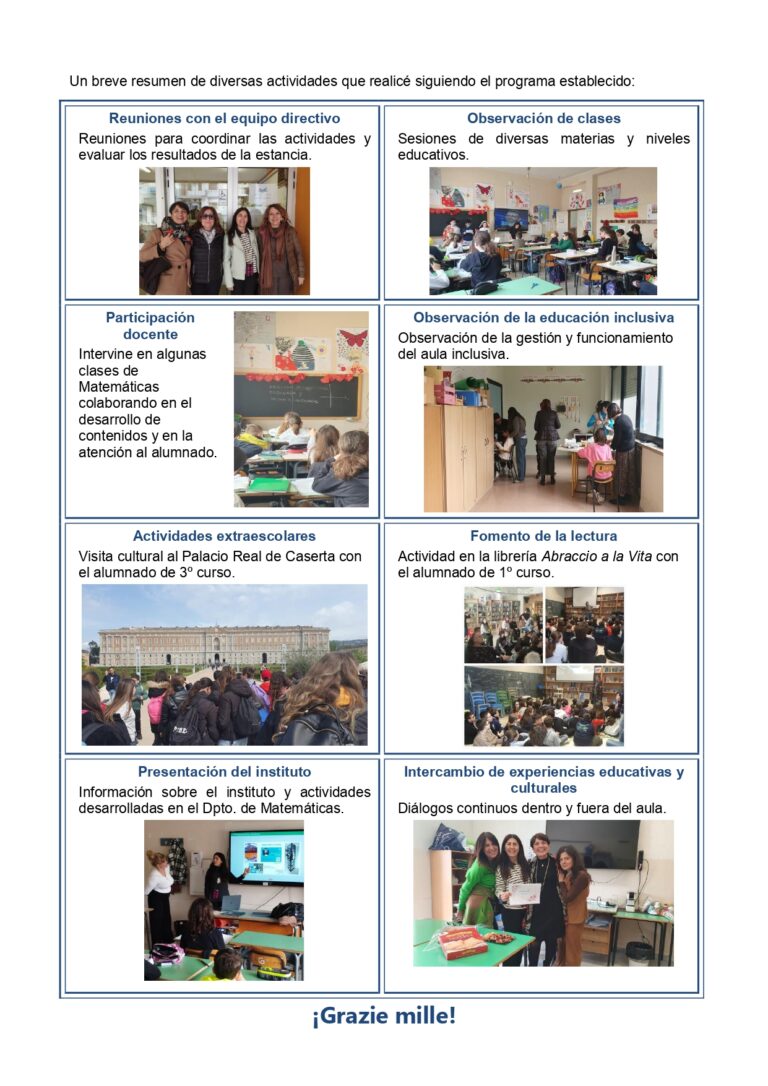 3MAGB Reseña Italia2